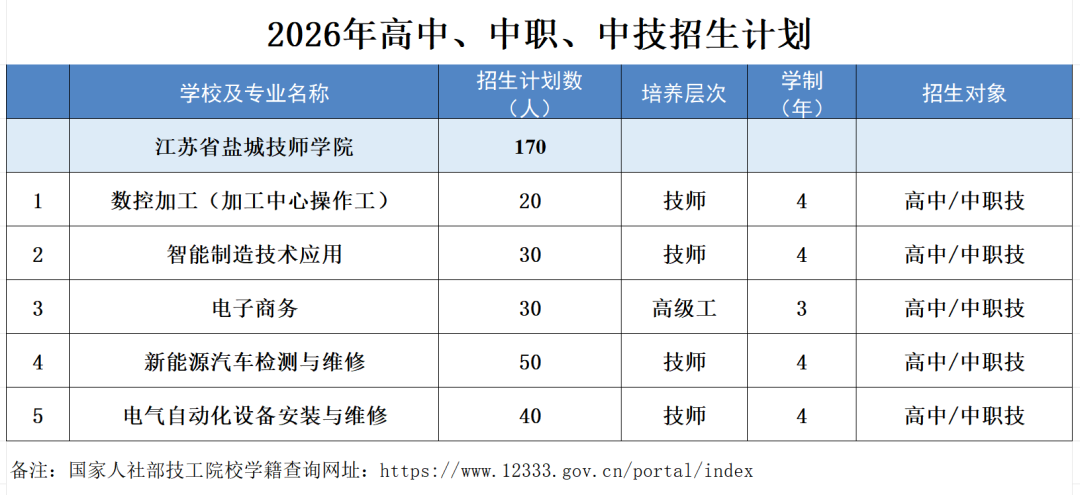 企业微信截图_17780729455317.png