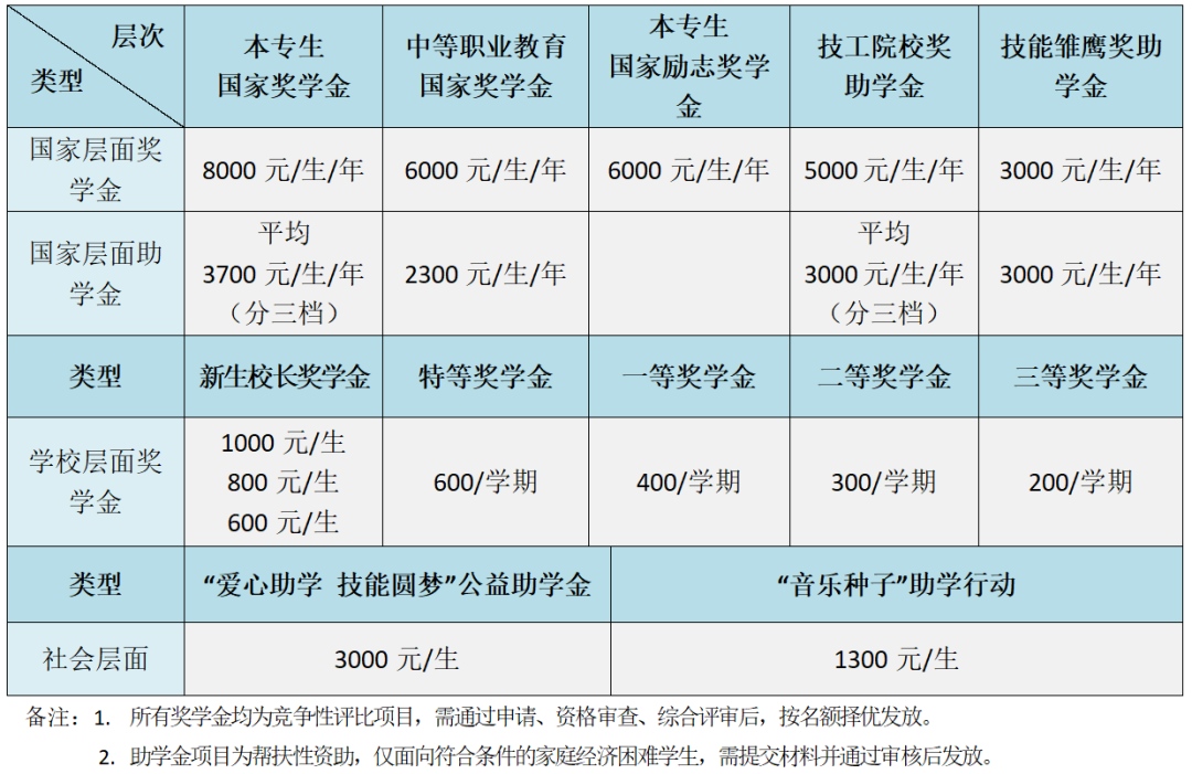 faa6a66a51f4f292135aa613a65be591.png
