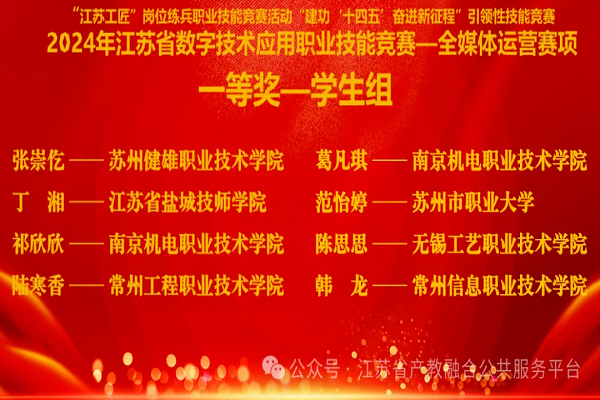 文章附图